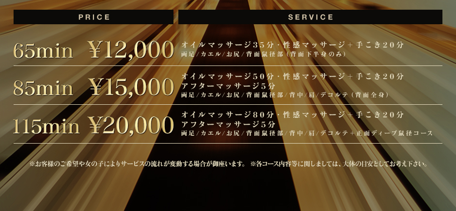 料金システム